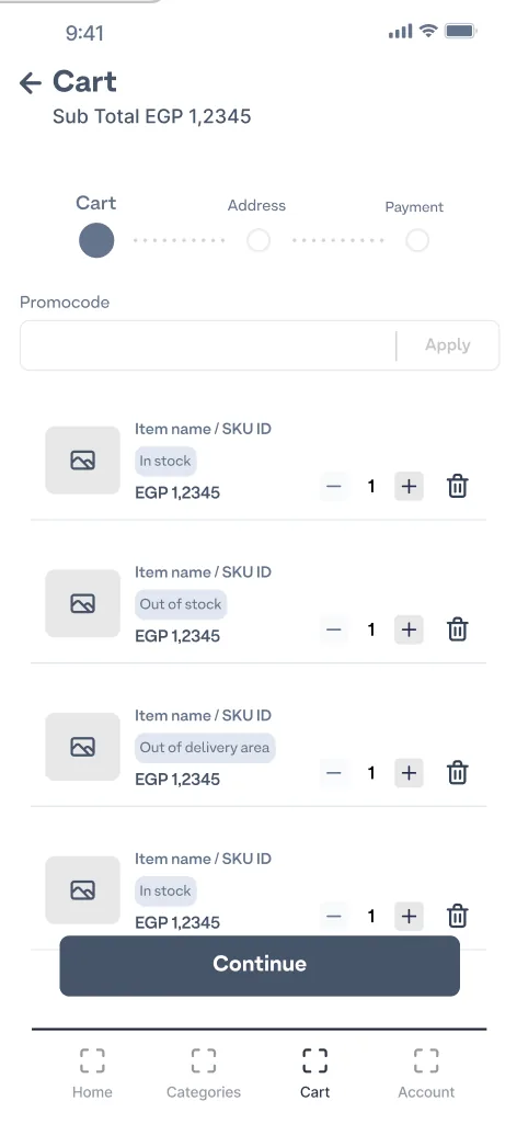 Cart wireframe with stock labels on each item