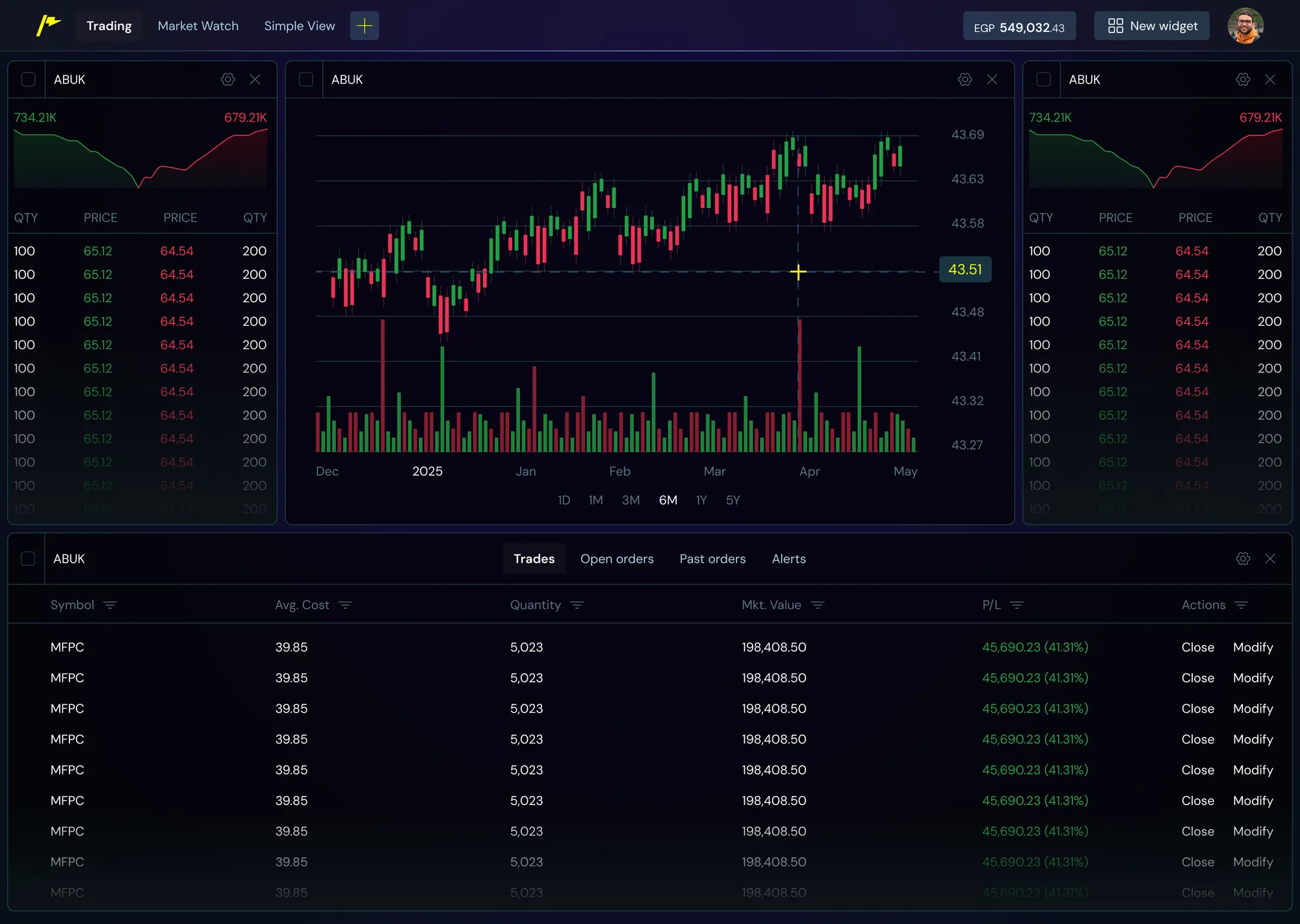 The redesigned trading page: two order books, a candlestick chart and a positions table on a dark violet workspace
