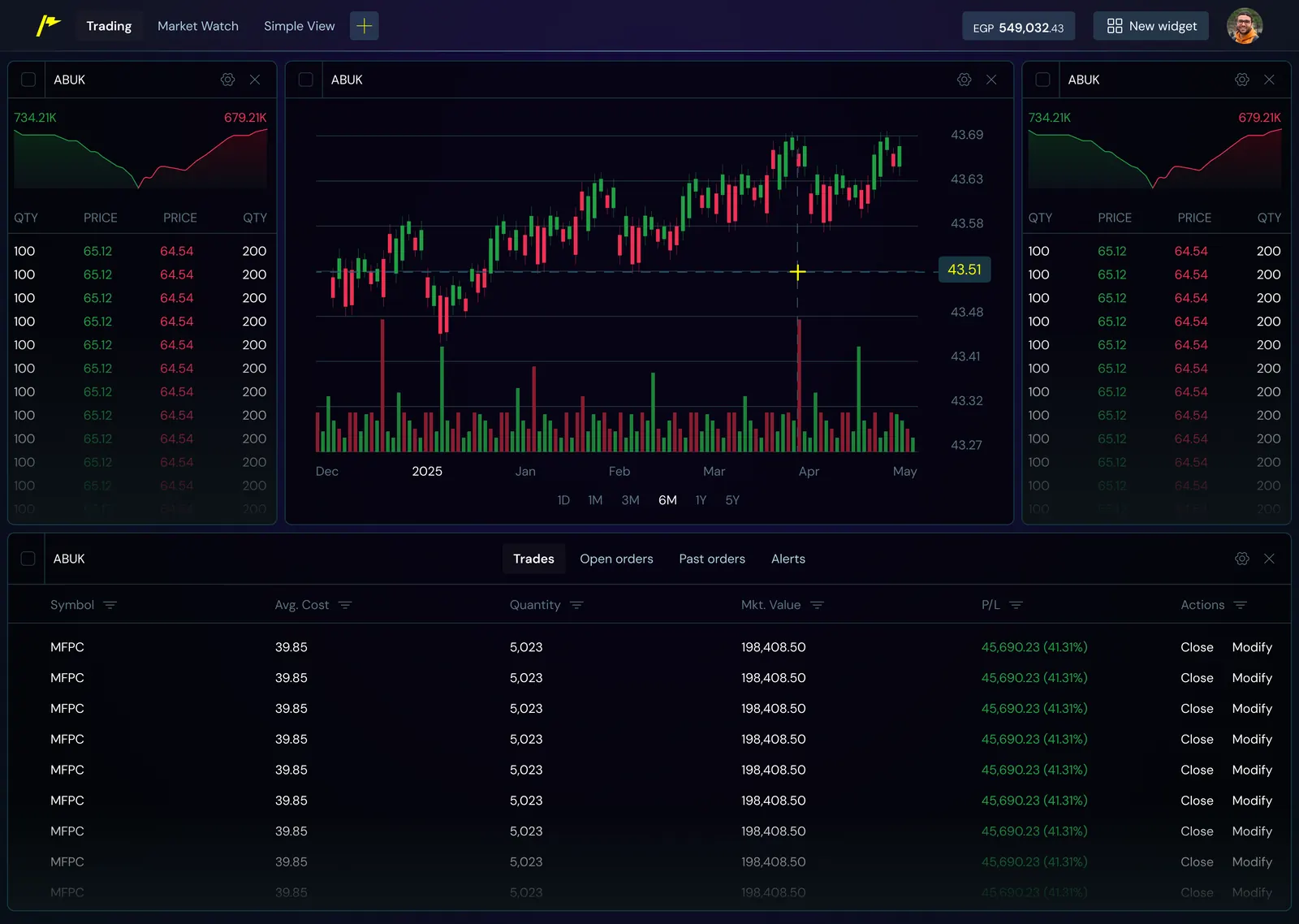 The trading workspace in the violet theme